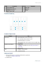 Preview for 9 page of QNAP TS-963X User Manual