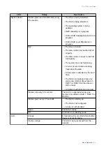 Preview for 40 page of QNAP TS-977XU-RP User Manual