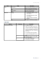 Preview for 41 page of QNAP TS-977XU-RP User Manual