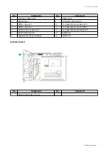 Предварительный просмотр 8 страницы QNAP TS-AI642 User Manual