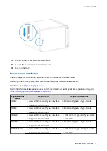 Предварительный просмотр 27 страницы QNAP TS-AI642 User Manual