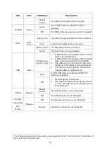 Предварительный просмотр 15 страницы QNAP TS- EC80 Series Hardware User Manual