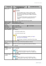 Предварительный просмотр 7 страницы QNAP TS-h 77AXU-RP Series User Manual