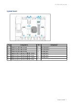 Предварительный просмотр 11 страницы QNAP TS-h 77AXU-RP Series User Manual