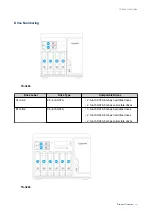 Предварительный просмотр 13 страницы QNAP TS-h 86 Series User Manual