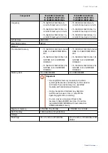 Preview for 5 page of QNAP TS-h 90FU Series User Manual