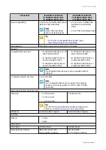 Preview for 6 page of QNAP TS-h 90FU Series User Manual