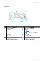 Preview for 9 page of QNAP TS-h1290FX User Manual