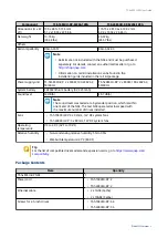 Предварительный просмотр 7 страницы QNAP TS-h1683XU-RP Series User Manual