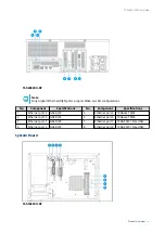 Предварительный просмотр 11 страницы QNAP TS-h1683XU-RP Series User Manual