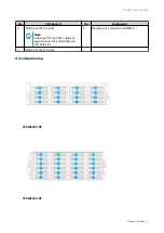 Предварительный просмотр 13 страницы QNAP TS-h1683XU-RP Series User Manual