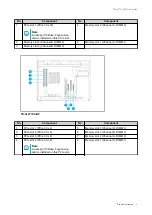 Preview for 14 page of QNAP TS-H2477XU-RP-3700X-32G User Manual