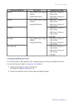 Preview for 48 page of QNAP TS-H2477XU-RP-3700X-32G User Manual