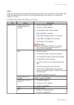 Preview for 59 page of QNAP TS-H2477XU-RP-3700X-32G User Manual