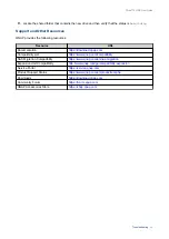 Preview for 63 page of QNAP TS-H2477XU-RP-3700X-32G User Manual