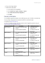 Preview for 28 page of QNAP TS-h2490FU User Manual