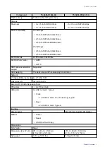 Предварительный просмотр 6 страницы QNAP TS-h686 User Manual