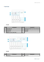 Предварительный просмотр 8 страницы QNAP TS-h686 User Manual