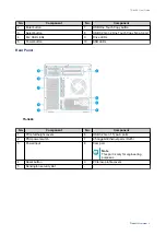 Предварительный просмотр 9 страницы QNAP TS-h686 User Manual