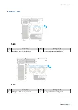 Предварительный просмотр 11 страницы QNAP TS-h686 User Manual