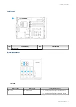 Предварительный просмотр 13 страницы QNAP TS-h686 User Manual