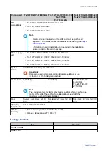 Preview for 8 page of QNAP TS-h77XU-RP Series User Manual