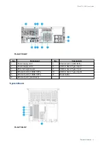 Preview for 13 page of QNAP TS-h77XU-RP Series User Manual