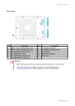 Preview for 9 page of QNAP TS-h973AX User Manual