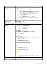 Preview for 5 page of QNAP TS-h987XU-RP User Manual