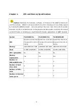 Preview for 9 page of QNAP Turbo NAS TS-EC 80 Series Hardware User Manual
