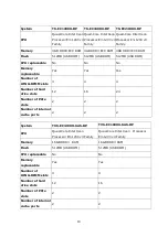 Preview for 10 page of QNAP Turbo NAS TS-EC 80 Series Hardware User Manual