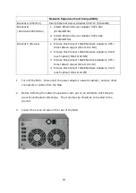 Предварительный просмотр 24 страницы QNAP Turbo NAS TS-EC2480U-E3-4GE-R2 Hardware User Manual