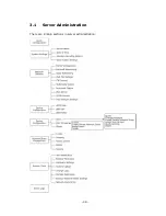 Предварительный просмотр 48 страницы QNAP Turbo Station TS-201 User Manual