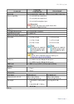 Preview for 6 page of QNAP TVS-1272XU-RP User Manual