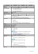 Предварительный просмотр 6 страницы QNAP TVS-472XT User Manual