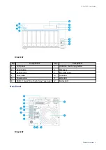 Предварительный просмотр 10 страницы QNAP TVS-472XT User Manual