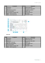 Предварительный просмотр 11 страницы QNAP TVS-472XT User Manual