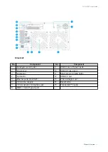 Предварительный просмотр 12 страницы QNAP TVS-472XT User Manual