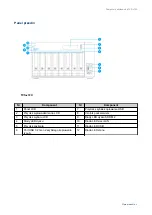 Preview for 9 page of QNAP TVS-672X Manual