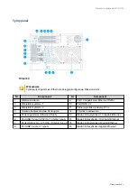 Preview for 10 page of QNAP TVS-672X Manual