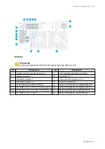 Preview for 11 page of QNAP TVS-672X Manual