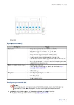 Preview for 13 page of QNAP TVS-672X Manual