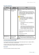 Preview for 45 page of QNAP TVS-672X Manual