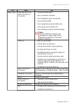 Preview for 50 page of QNAP TVS-672X Manual