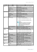 Preview for 51 page of QNAP TVS-672X Manual