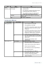 Preview for 52 page of QNAP TVS-672X Manual