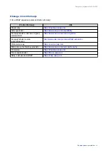 Preview for 60 page of QNAP TVS-672X Manual