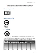 Preview for 71 page of QNAP TVS-672X Manual