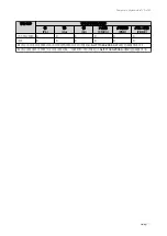 Preview for 72 page of QNAP TVS-672X Manual