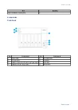 Предварительный просмотр 8 страницы QNAP TVS-675 User Manual